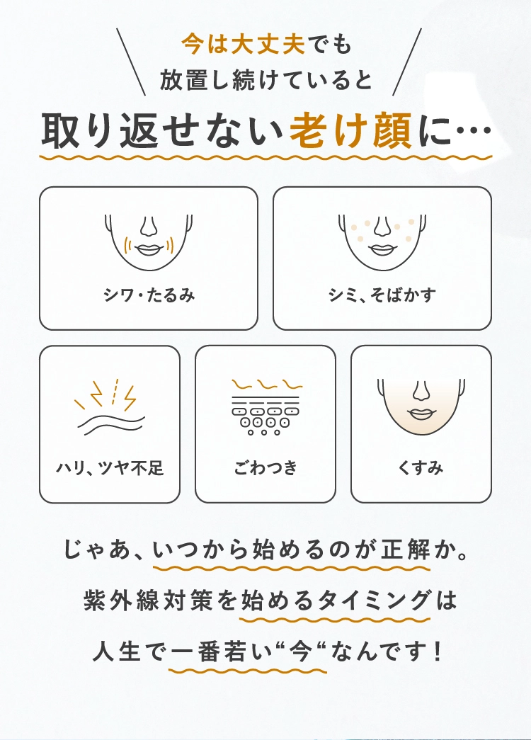 今は大丈夫でも放置し続けていると取り返せない老け顔に じゃあ、いつから始めるのが正解か。紫外線対策を始めるタイミングは人生で一番若い“今”なんです！