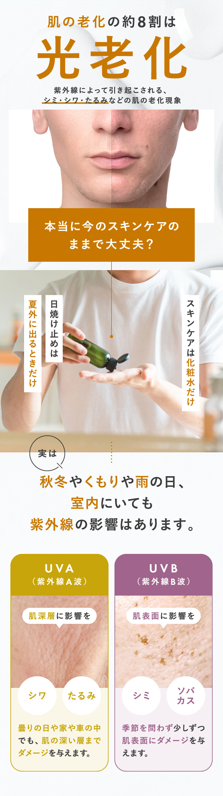 肌の老化の約8割は光老化