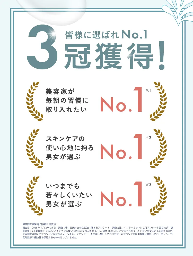 皆さまに愛されてNo.1 3冠獲得