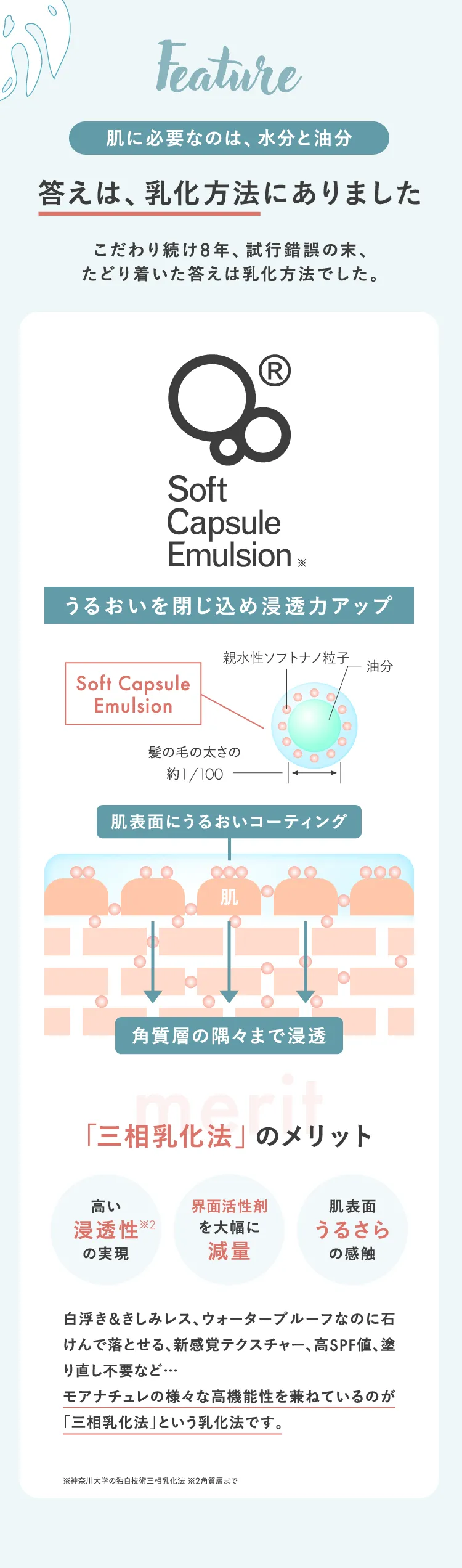 肌に必要なのは、水分と油分 答えは、乳化方法にありました