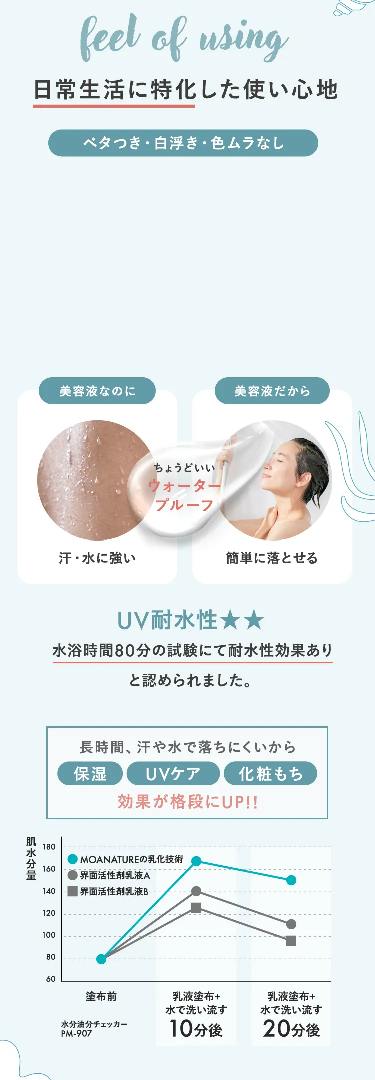 毎日使いに特化した使い心地
