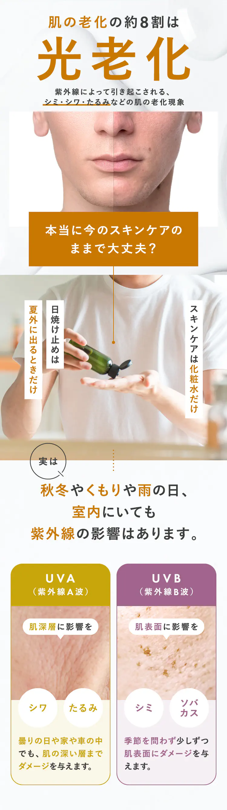 肌の老化の約8割は光老化