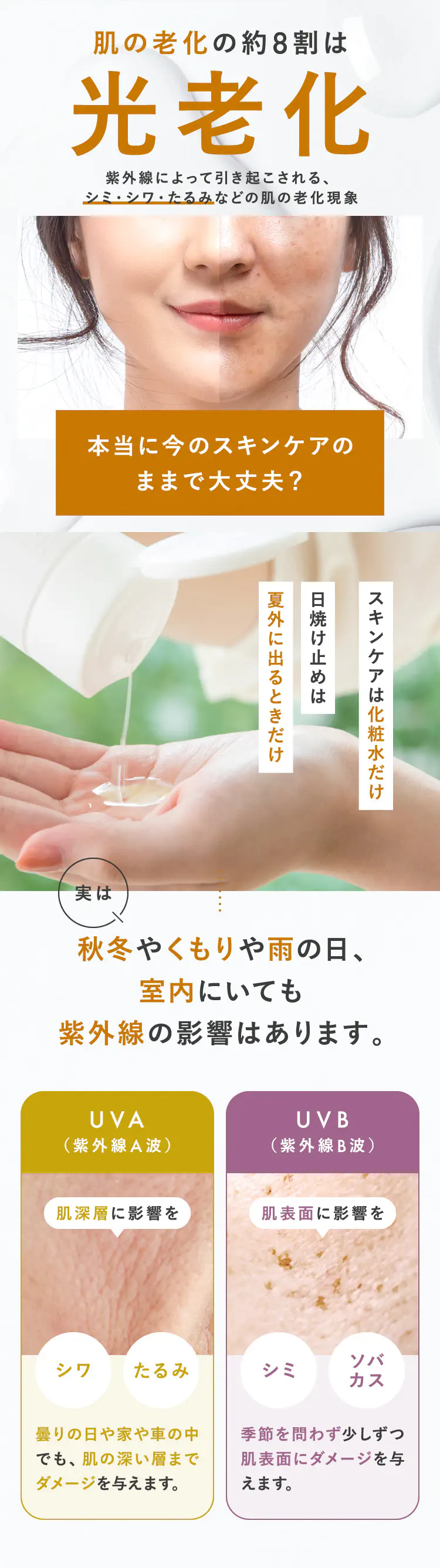 肌の老化の約8割は光老化