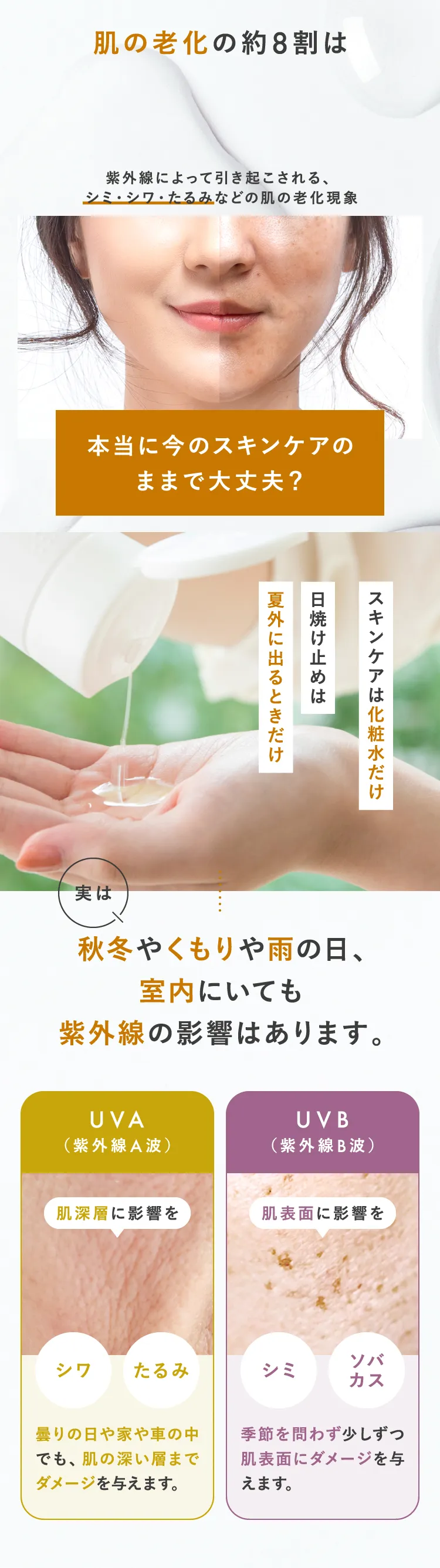 肌の老化の約8割は光老化