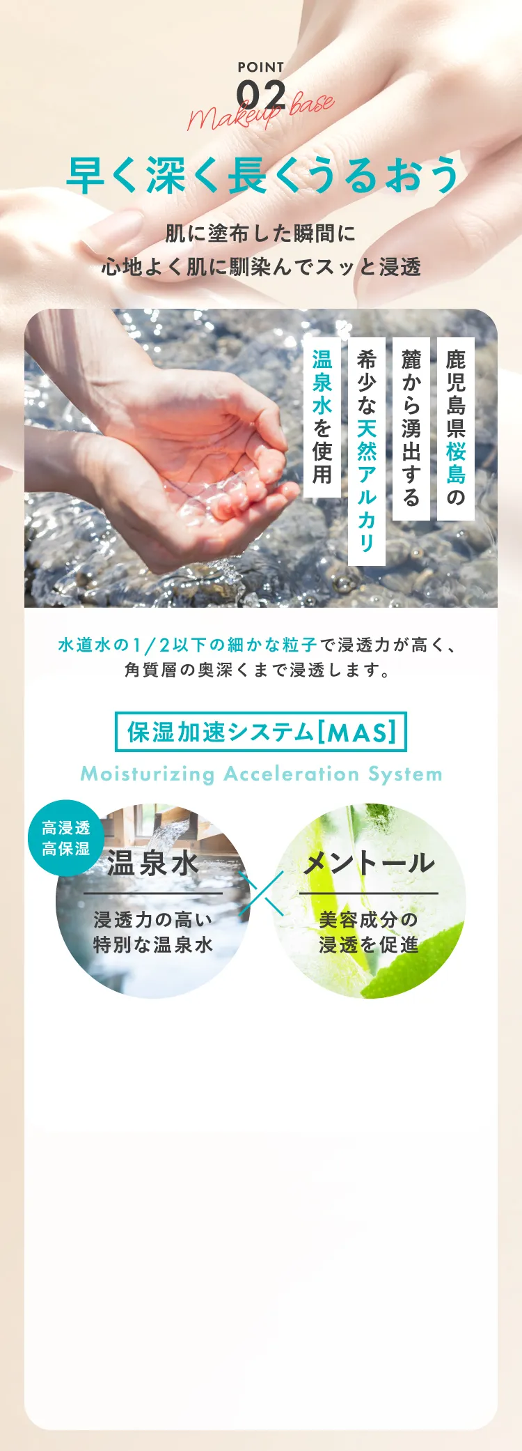 POINT02 早く深く長くうるおう