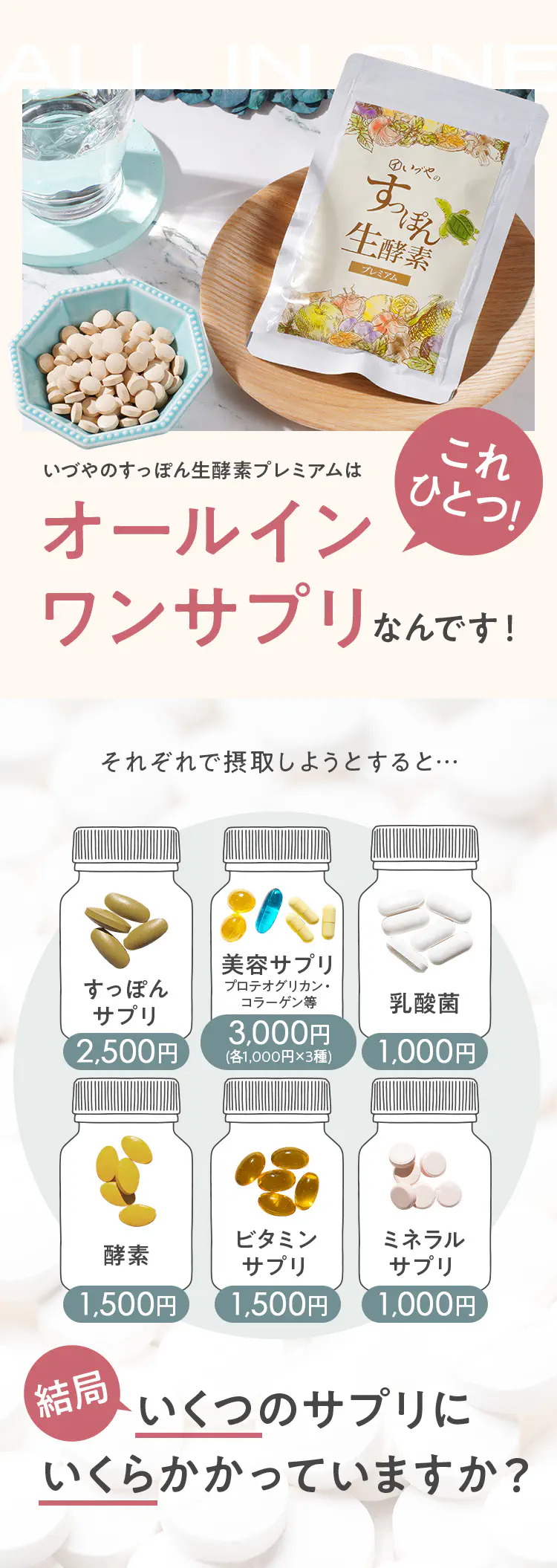 いづやのすっぽん生酵素プレミアムはオールインワンサプリなんです！