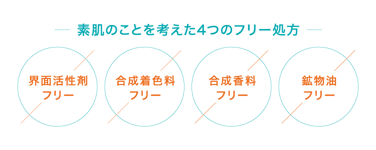 素肌のことを考えた4つのフリー処方