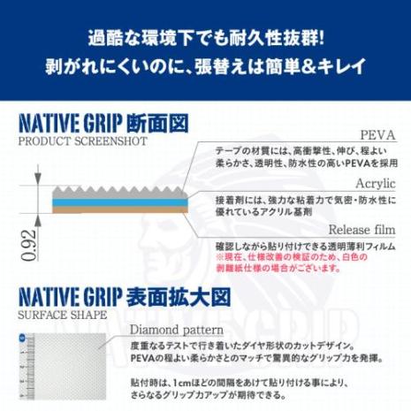 立漕屋 NativeGrip6 SUP・サーフィン デッキ滑り止めシート[20枚セット]