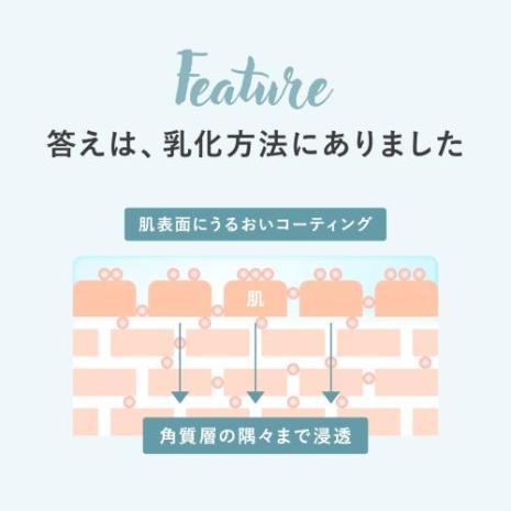 MOANATURE シーボタニカル美容液+UV