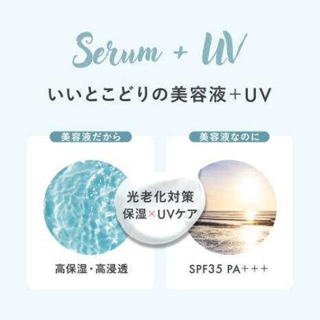 MOANATURE シーボタニカル美容液+UV