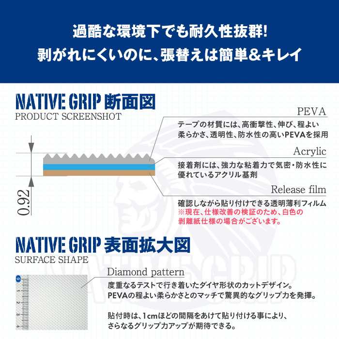 立漕屋 NativeGrip6 SUP・サーフィン デッキ滑り止めシート｜ワックス