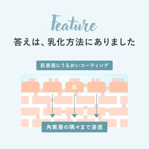 MOANATURE シーボタニカル美容液+UV
